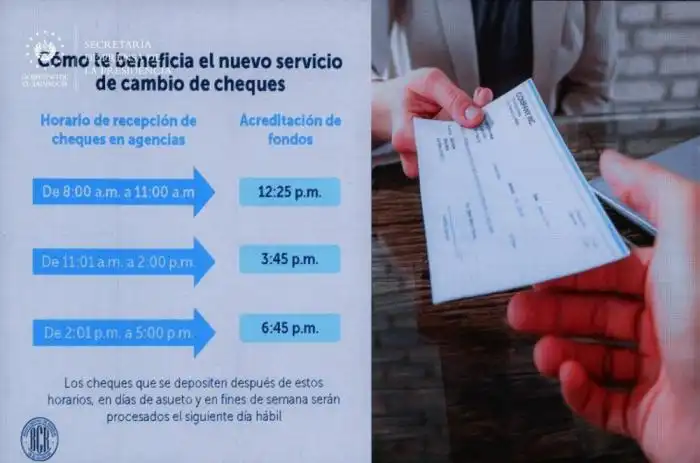 Horarios para liquidar los cheques con el nuevo sistema habilitado por el Banco Central. /Secretaría de Presidencia