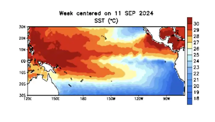 Situación de La Niña en los océanos hasta el 11 de septiembre.,image_description: