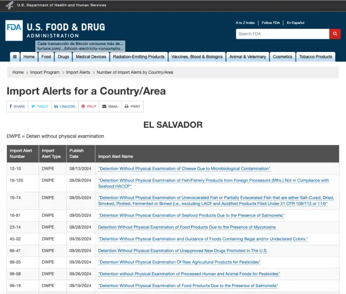 Import alerts include different countries. /Courtesy