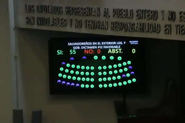 Votación por la ratificación del acuerdo China y El Salvador para homologar grados académicos. Al final fueron 56 votos. / Lisbeth Ayala.