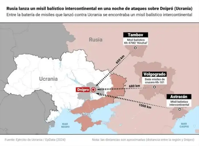 Mapa que representa los ataques sobre Ucrania lanzados por Rusia en la madrugada del 21 de noviembre. Las Fuerzas Armadas de Rusia han lanzado este jueves de madrugada una nueva batería de misiles sobre distintas zonas de Ucrania, entre ellos un misil balístico intercontinental con el que buscaban atacar infraestructuras críticas y empresas de la ciudad de Dnipró, situada en el este del país./ Europa Press 