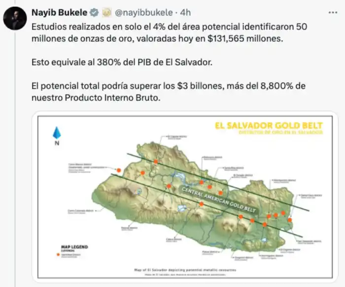 El presidente salvadoreño sostuvo que hay un potencial de oro de $3 billones en El Salvador.