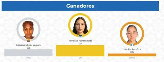 La salvadoreña le ganó a la colombiana Kollin Andrea Castro Mosquera. 