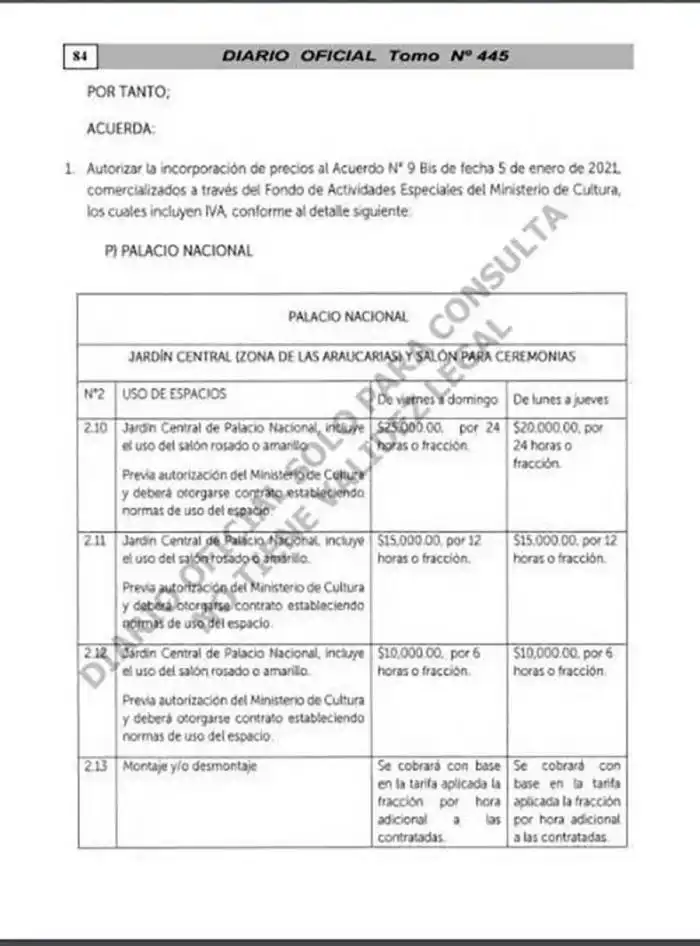 Los precios del alquiler de los diferentes espacios del Palacio nacional fueron publicados en el Diario Oficial.
