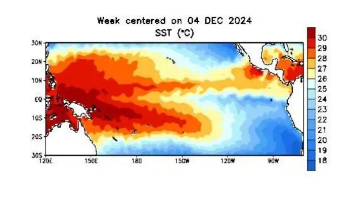 Estas son las condiciones de las temperaturas en los océanos hasta el 4 de diciembre, que muestran el enfriamiento o calentamiento de las aguas